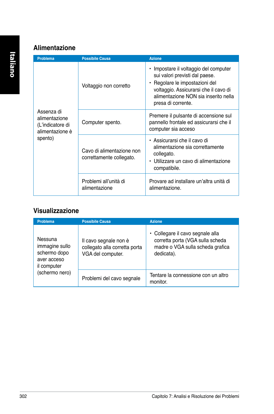 Italiano, Alimentazione, Visualizzazione | Asus CG8270 User Manual | Page 304 / 536
