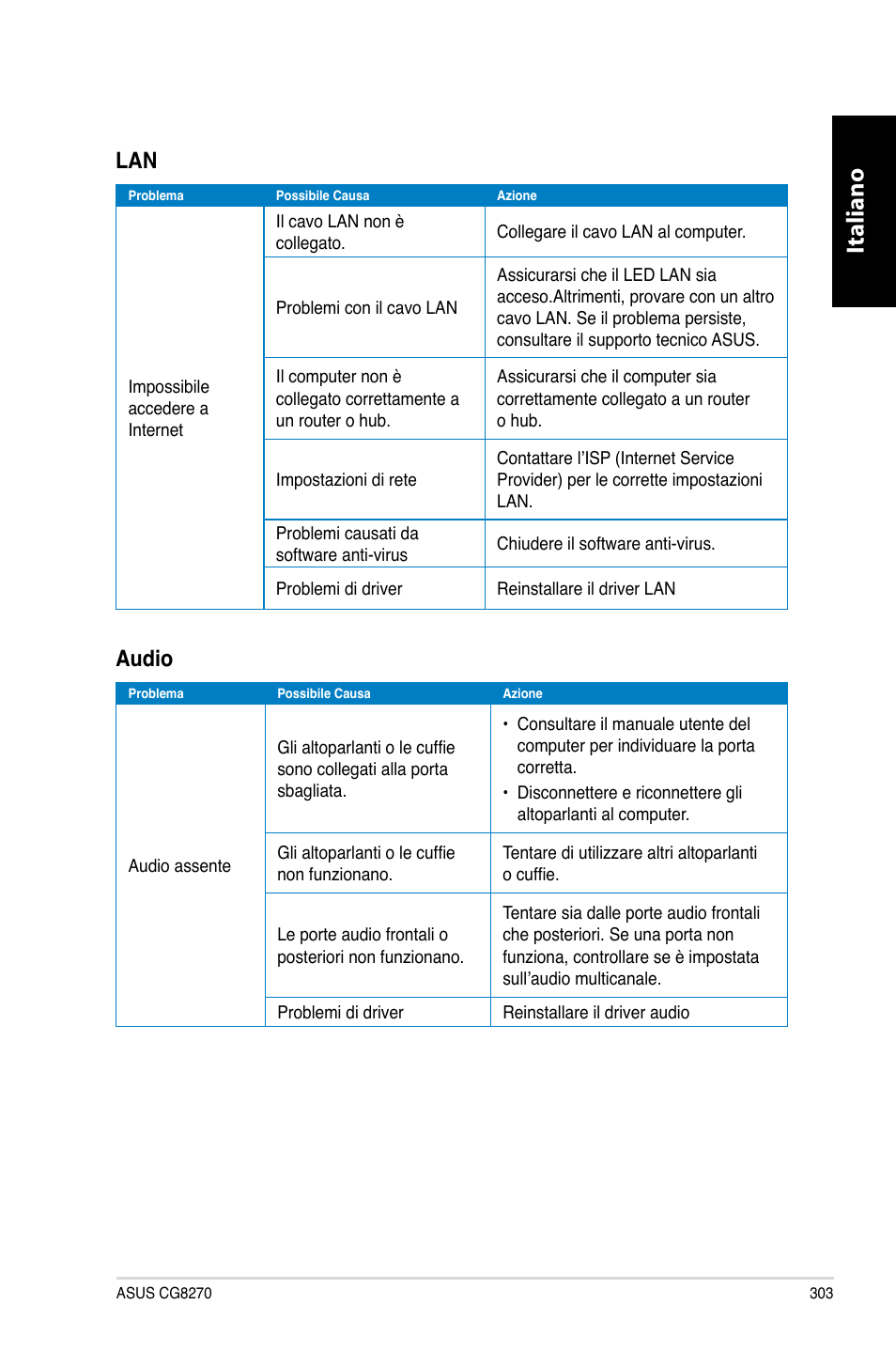 Italiano, Audio | Asus CG8270 User Manual | Page 305 / 536