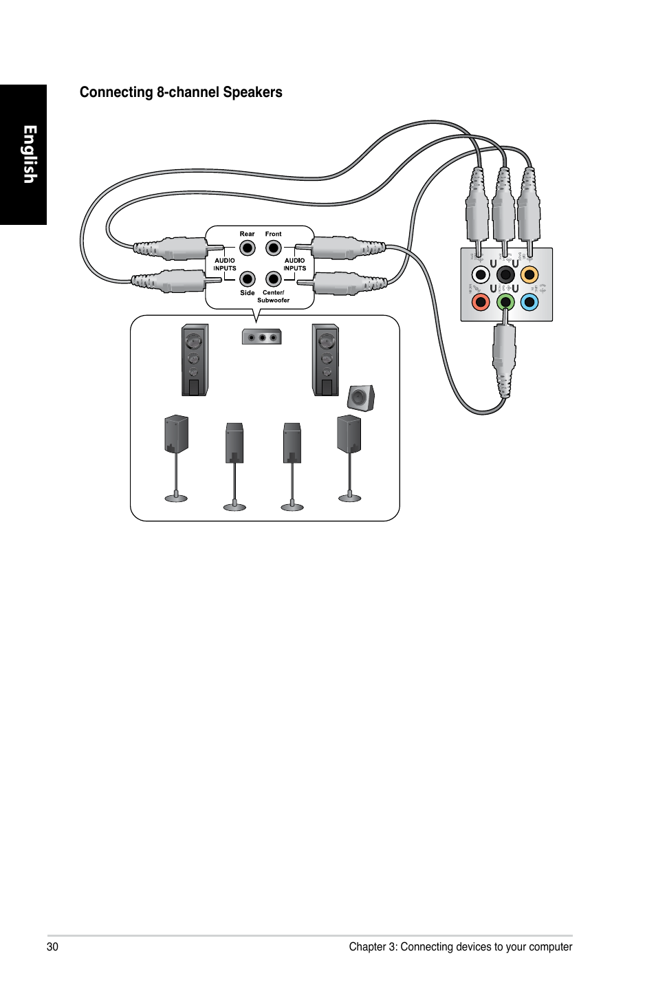 English | Asus CG8270 User Manual | Page 32 / 536