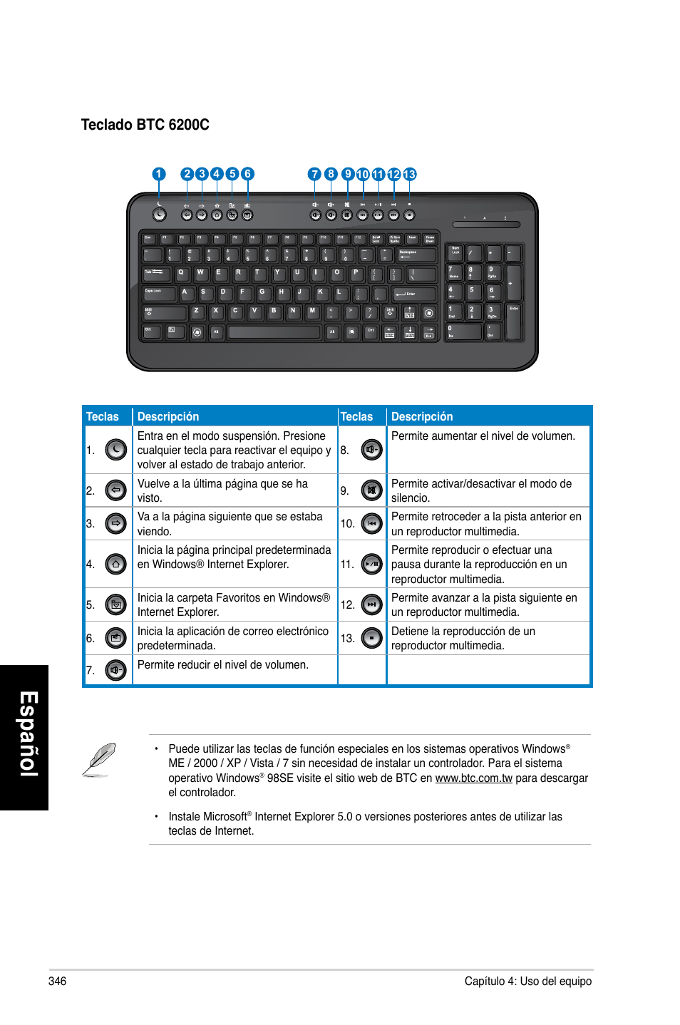 Es pa ño l es pa ño l es pa ño l es pa ño l | Asus CG8270 User Manual | Page 348 / 536