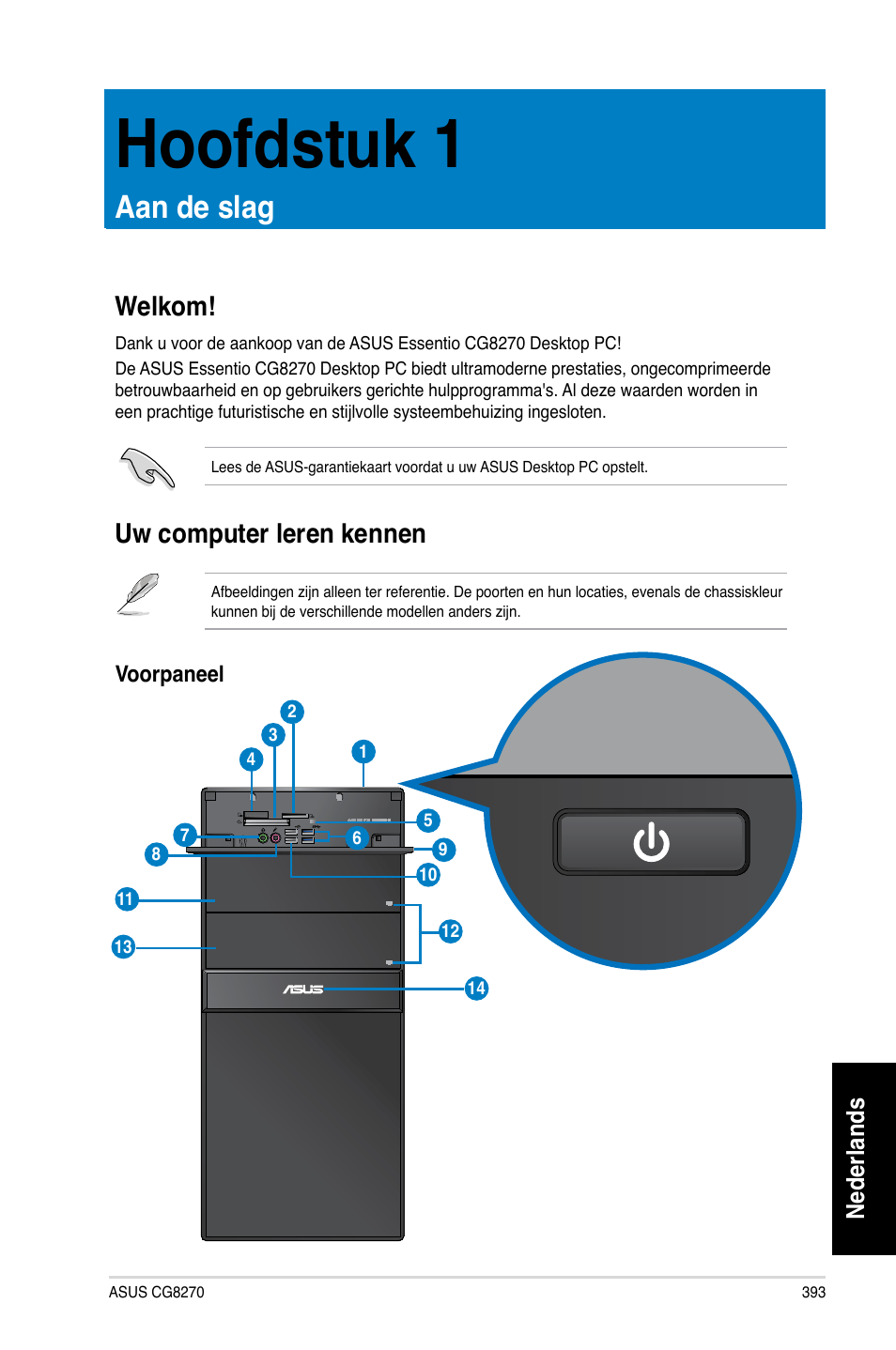 Hoofdstuk 1, Aan de slag, Welkom | Uw computer leren kennen, Welkom! uw computer leren kennen, Nederlands | Asus CG8270 User Manual | Page 395 / 536