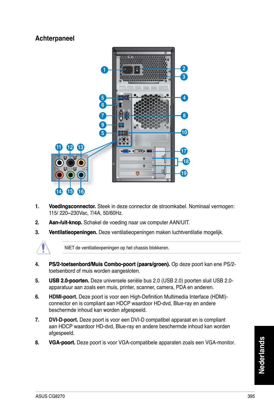 Nederlands, Achterpaneel | Asus CG8270 User Manual | Page 397 / 536