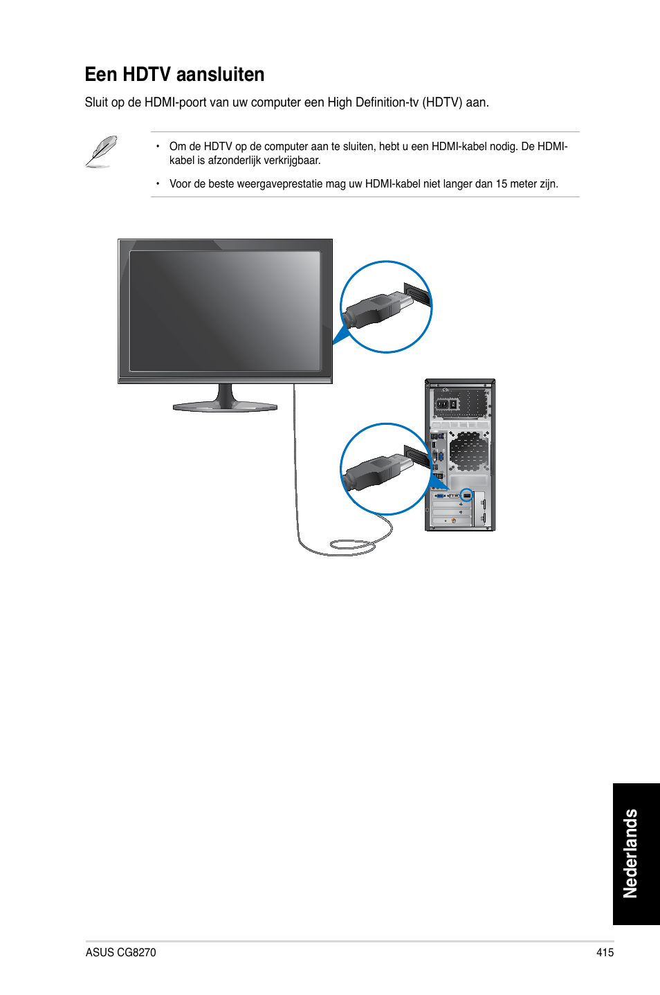 Een hdtv aansluiten, Nederlands | Asus CG8270 User Manual | Page 417 / 536