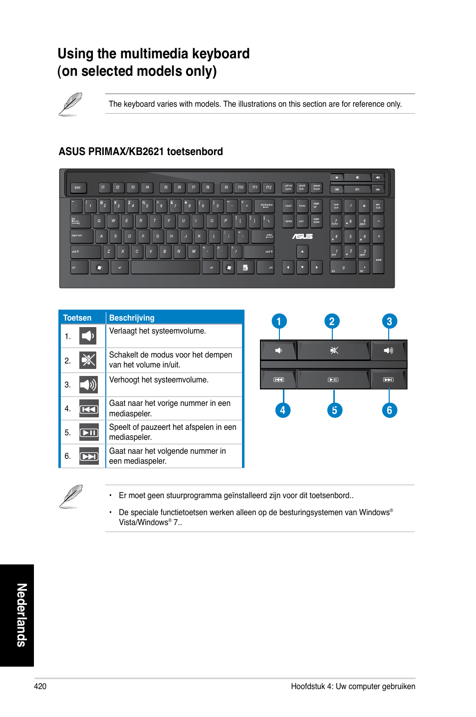 Nederlands | Asus CG8270 User Manual | Page 422 / 536