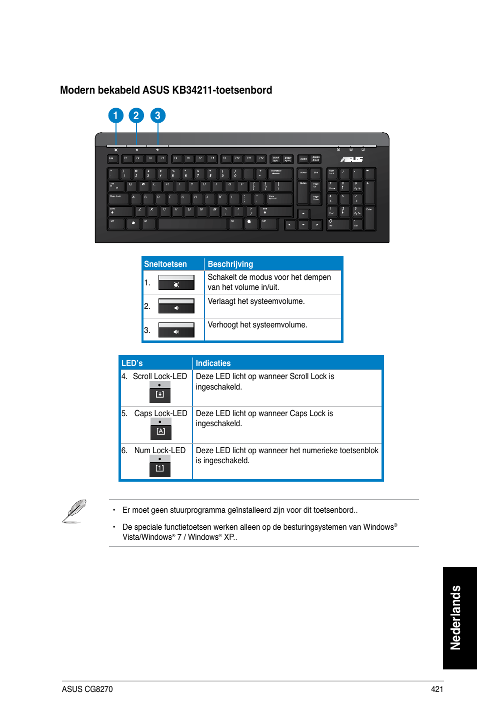 Nederlands | Asus CG8270 User Manual | Page 423 / 536