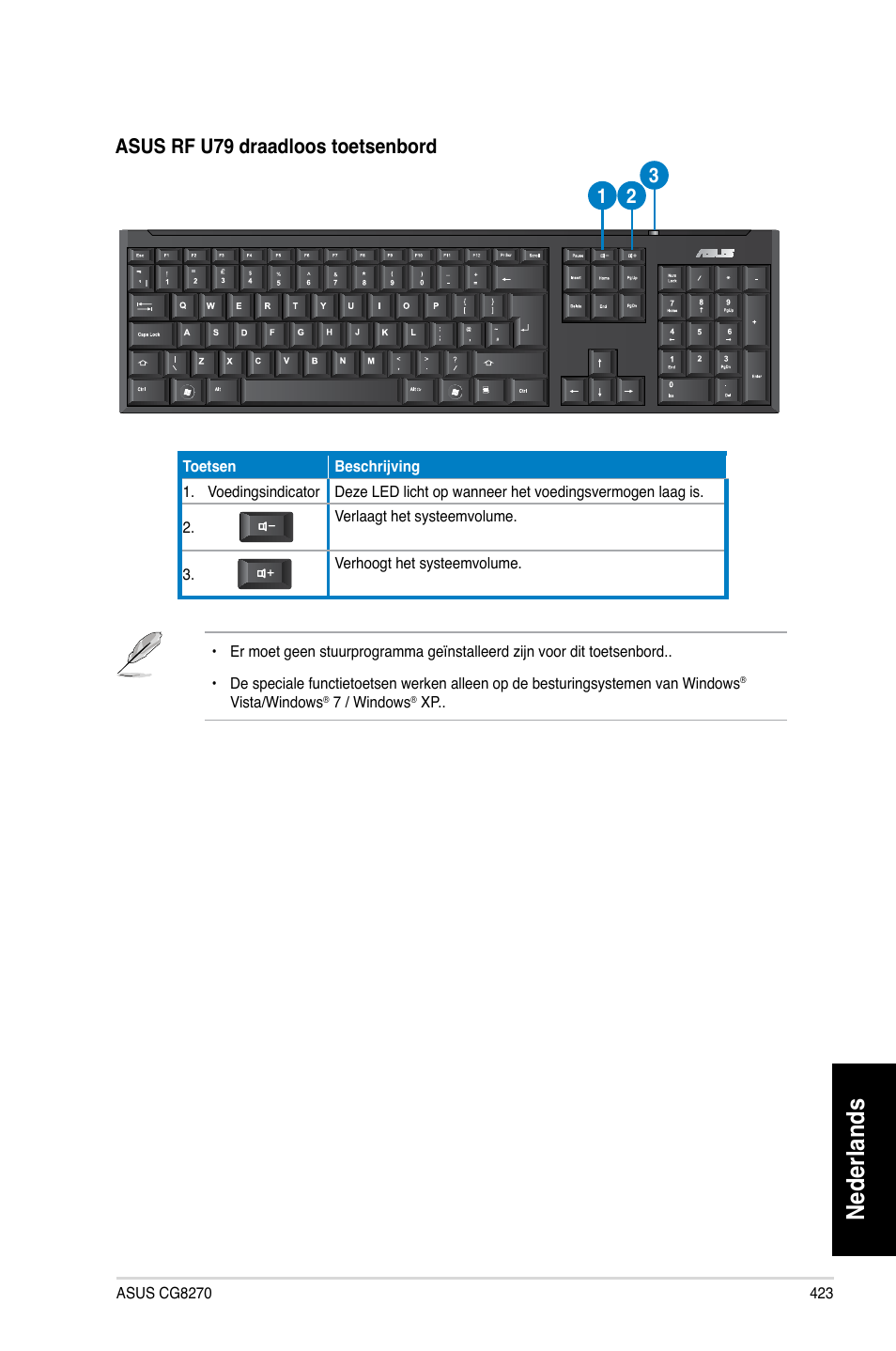 Nederlands | Asus CG8270 User Manual | Page 425 / 536