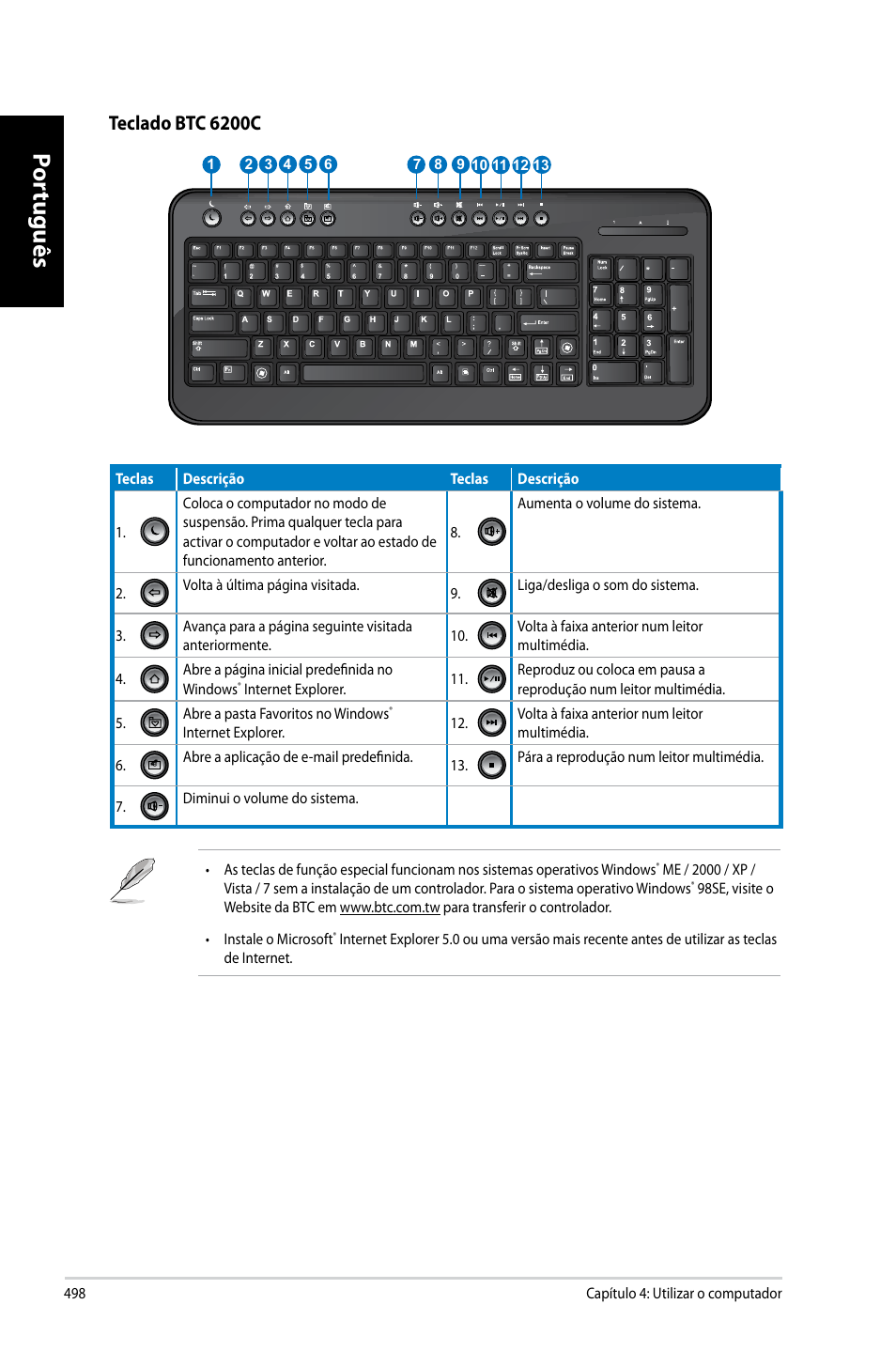 Por tuguês por tuguês por tuguês por tuguês, Teclado btc 6200c | Asus CG8270 User Manual | Page 500 / 536