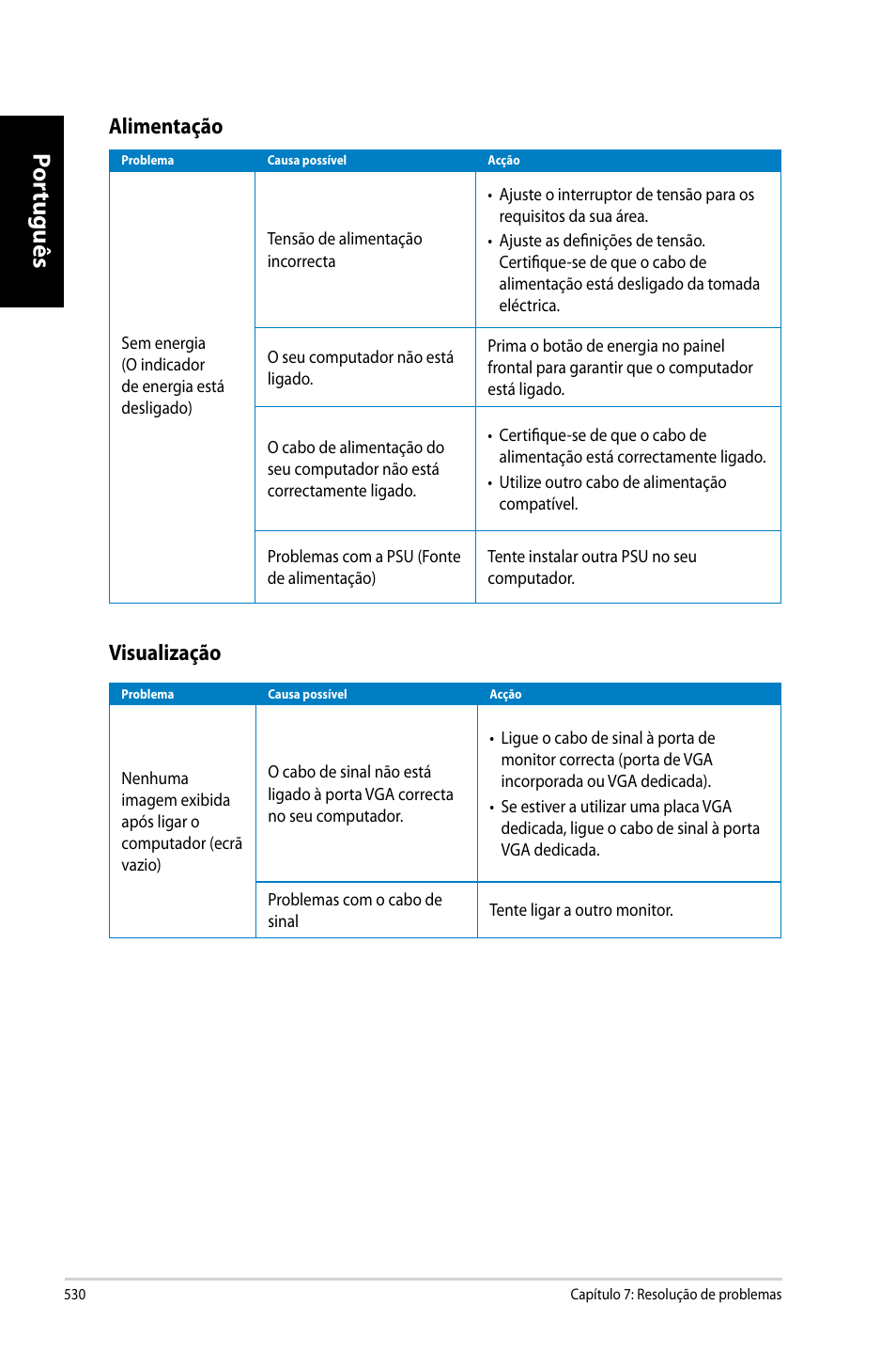 Por tuguês por tuguês por tuguês por tuguês, Alimentação, Visualização | Asus CG8270 User Manual | Page 532 / 536