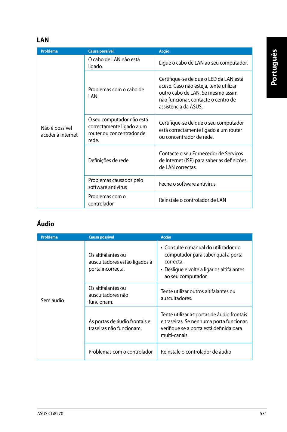 Por tuguês por tuguês, Áudio | Asus CG8270 User Manual | Page 533 / 536