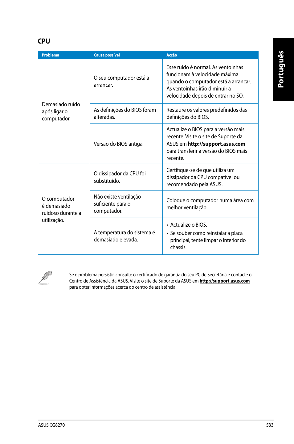 Por tuguês por tuguês | Asus CG8270 User Manual | Page 535 / 536