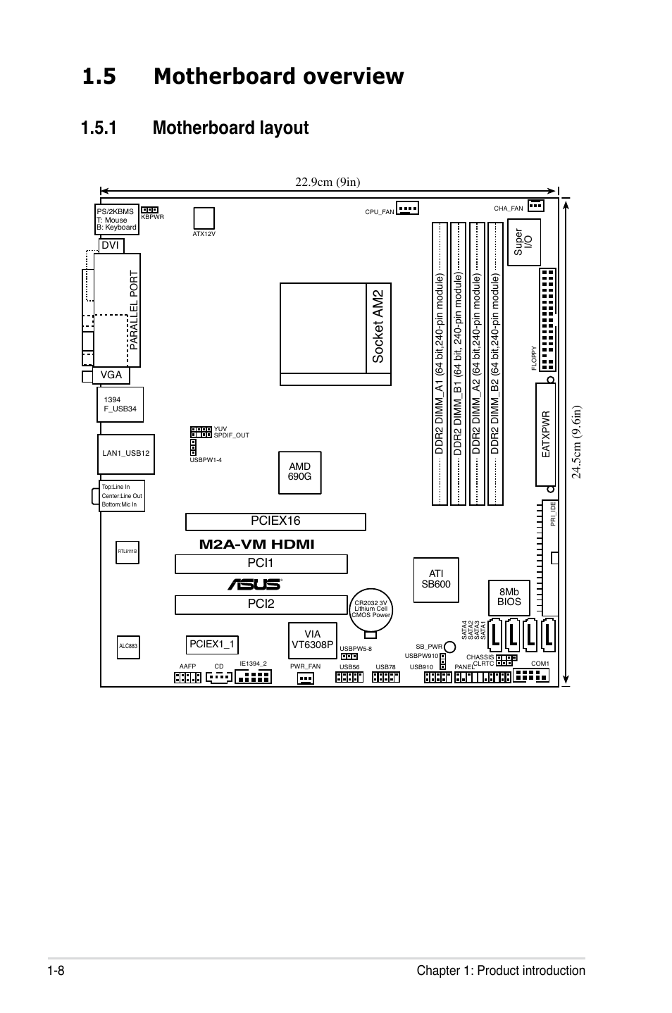 5 motherboard overview, 1 motherboard layout, 8 chapter 1: product introduction | Socket am 2, M2a-vm hdmi, Pciex16, Pci1 pci2 | Asus M2A-VM HDMI User Manual | Page 20 / 100