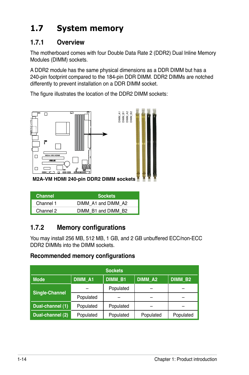 Overview | Asus M2A-VM HDMI User Manual | Page 26 / 100