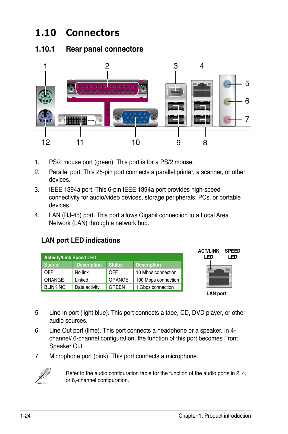 10 connectors, Rear.panel.connectors, Lan.port.led.indications | Asus M2A-VM HDMI User Manual | Page 36 / 100