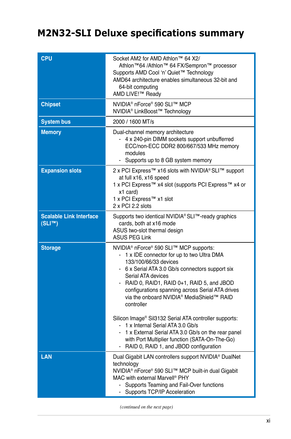 M2n32-sli deluxe specifications summary | Asus M2N32-SLI Deluxe User Manual | Page 11 / 170