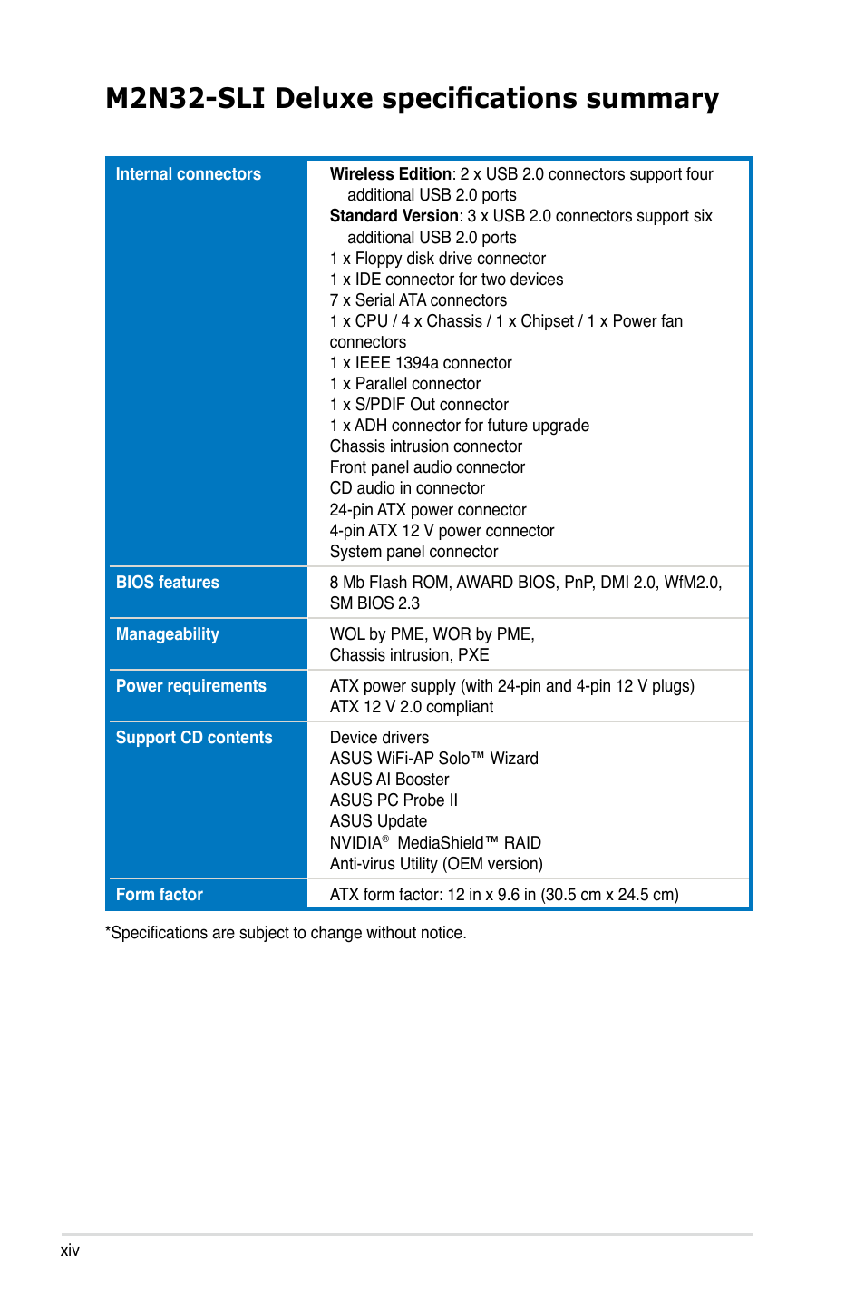 M2n32-sli deluxe specifications summary | Asus M2N32-SLI Deluxe User Manual | Page 14 / 170