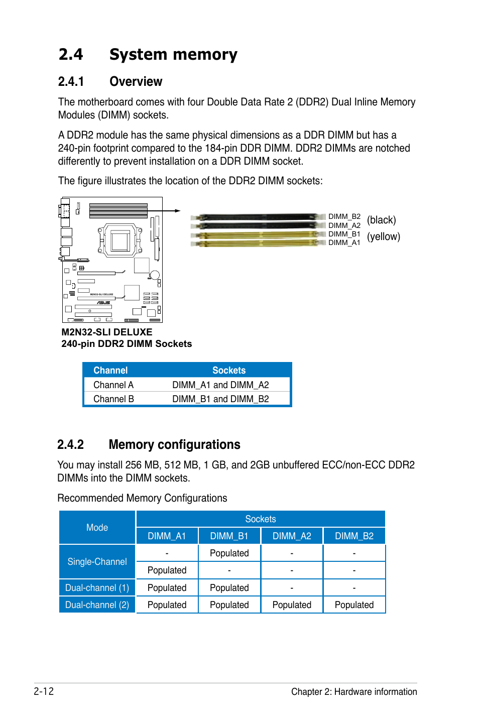 1 overview | Asus M2N32-SLI Deluxe User Manual | Page 38 / 170