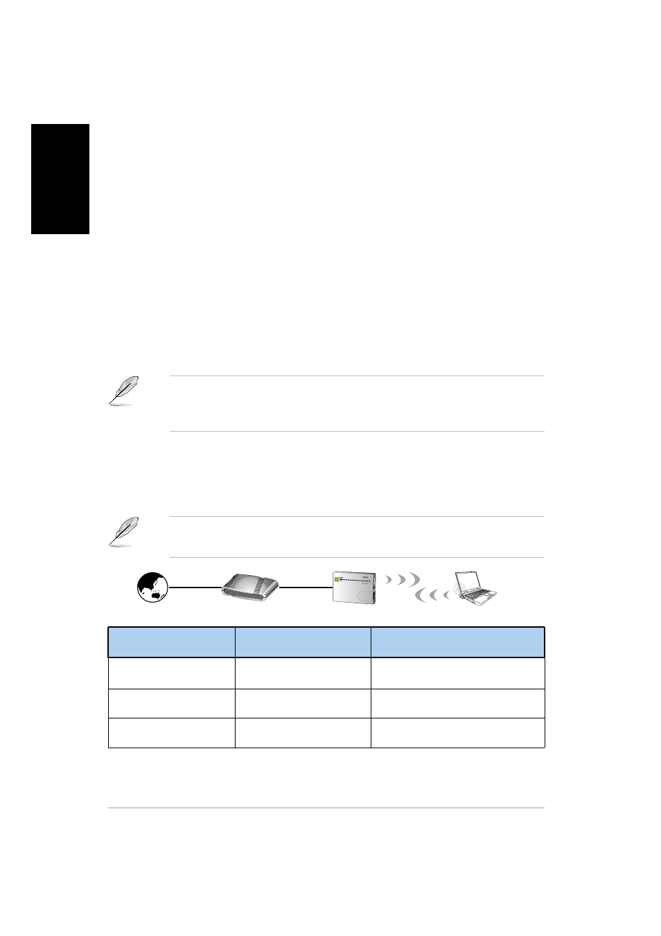 Replacing the cable connections of other devices, Sharing internet access with other computers | Asus WL-330g User Manual | Page 20 / 60