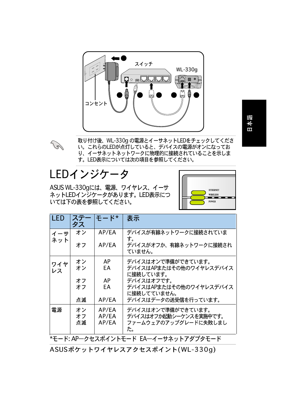 Asus WL-330g User Manual | Page 25 / 60