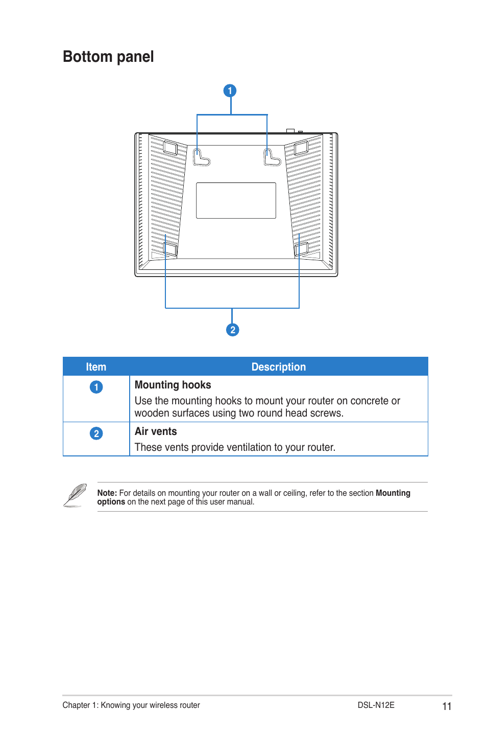 Bottom panel | Asus DSL-N12E User Manual | Page 11 / 61