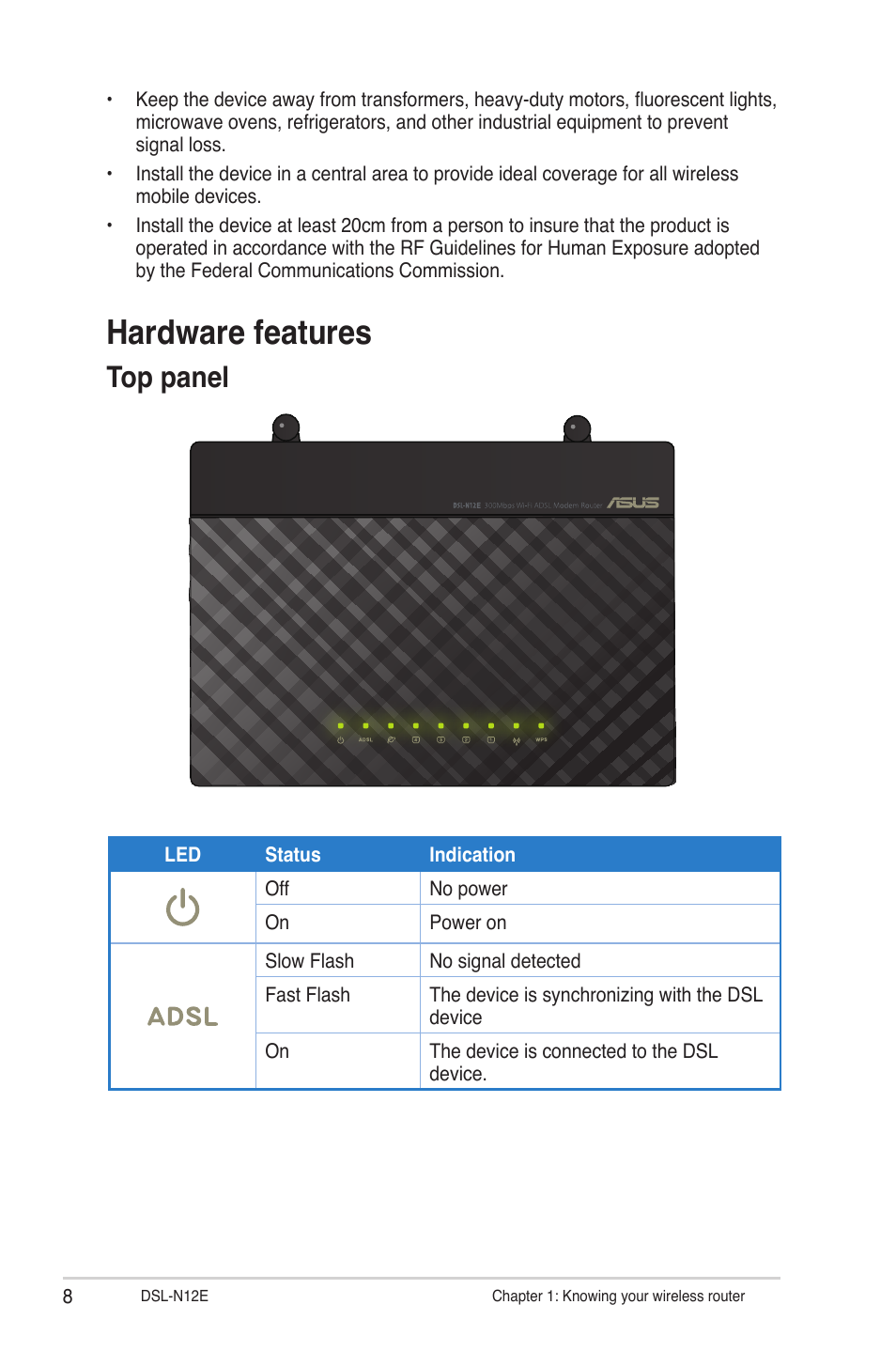 Hardware features, Top panel | Asus DSL-N12E User Manual | Page 8 / 61