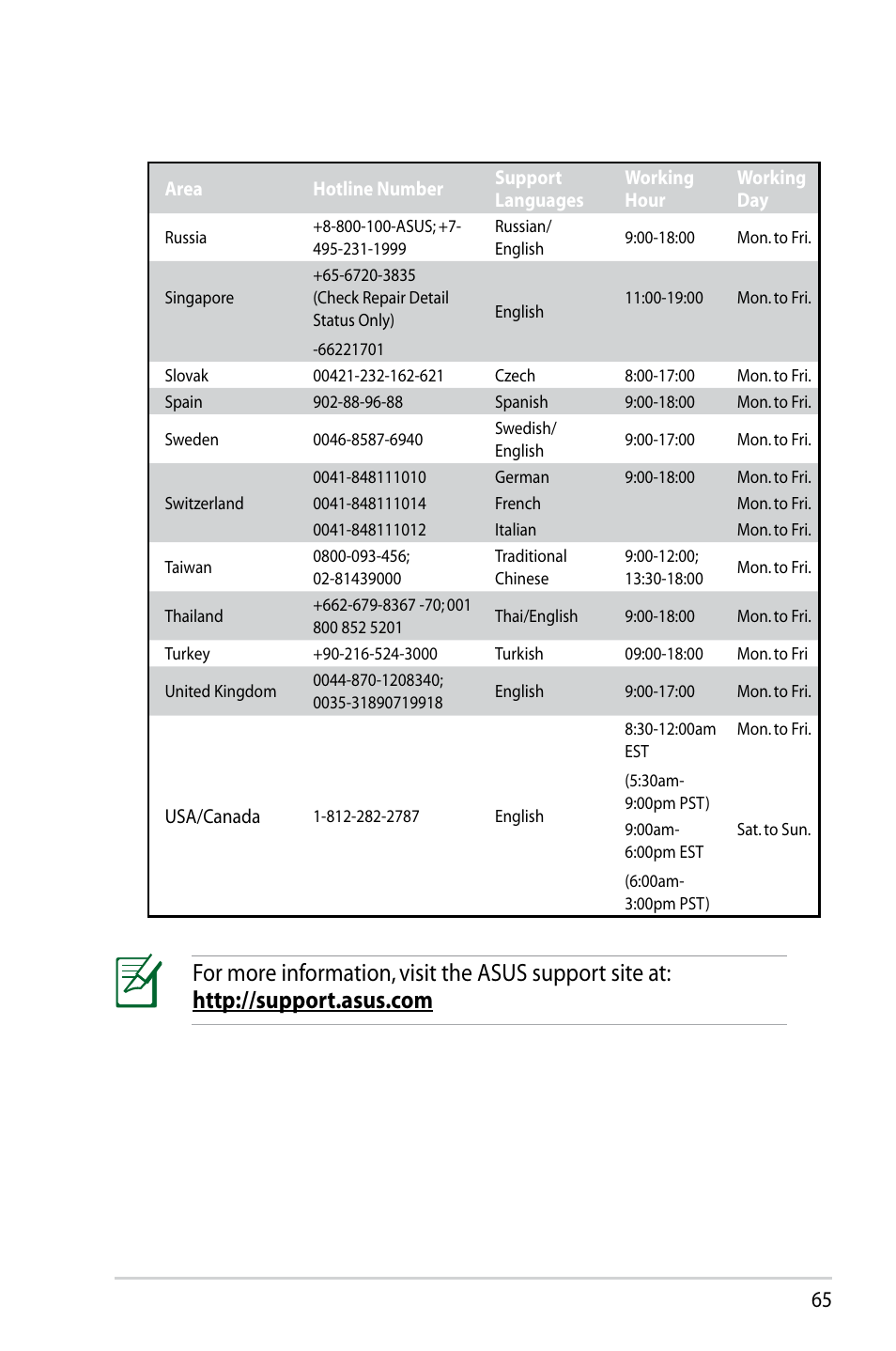 Asus RT-N12HP User Manual | Page 65 / 68