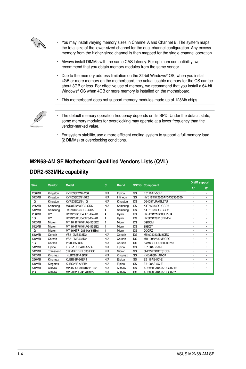 4 asus m2n68-am se | Asus M2N68-AM SE User Manual | Page 13 / 40