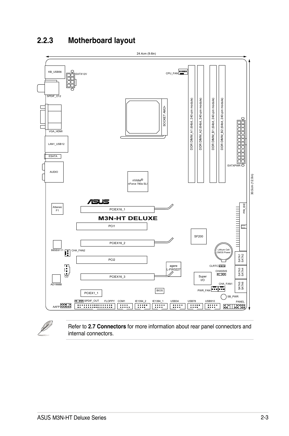 3 motherboard layout, Asus m3n-ht deluxe series 2-3, M3n-ht deluxe | Asus M3N-HT Deluxe/Mempipe User Manual | Page 29 / 178