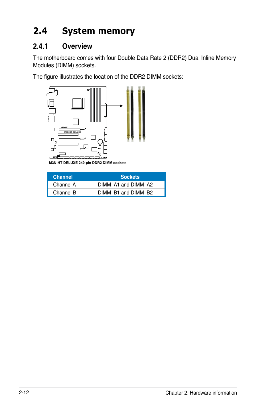 1 overview | Asus M3N-HT Deluxe/Mempipe User Manual | Page 38 / 178