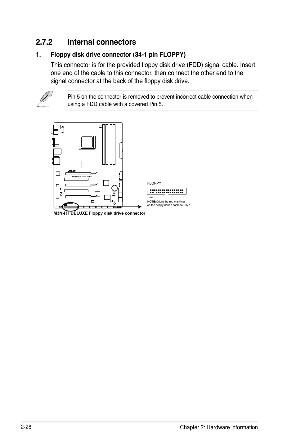 2 internal connectors | Asus M3N-HT Deluxe/Mempipe User Manual | Page 54 / 178