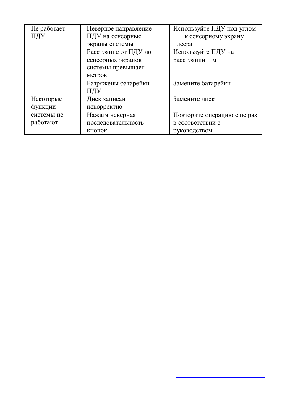 Hyundai H-DVD5062 User Manual | Page 67 / 68