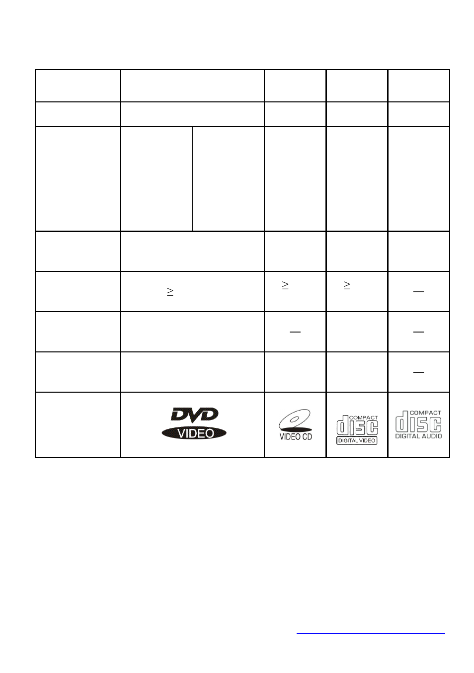 Hyundai H-DVD5062 User Manual | Page 8 / 68