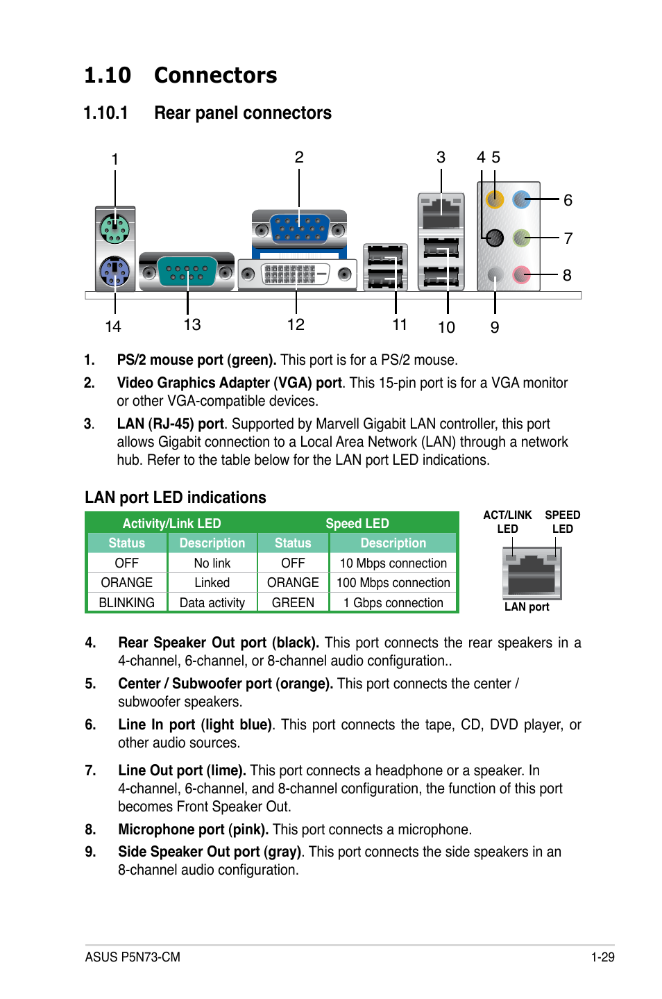 10 connectors, 1 rear panel connectors | Asus P5N73-CM User Manual | Page 41 / 108