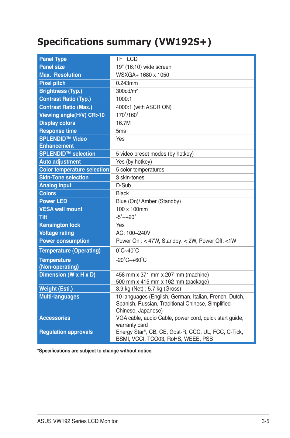 Specifications summary (vw192s+) | Asus VW192DR User Manual | Page 21 / 26