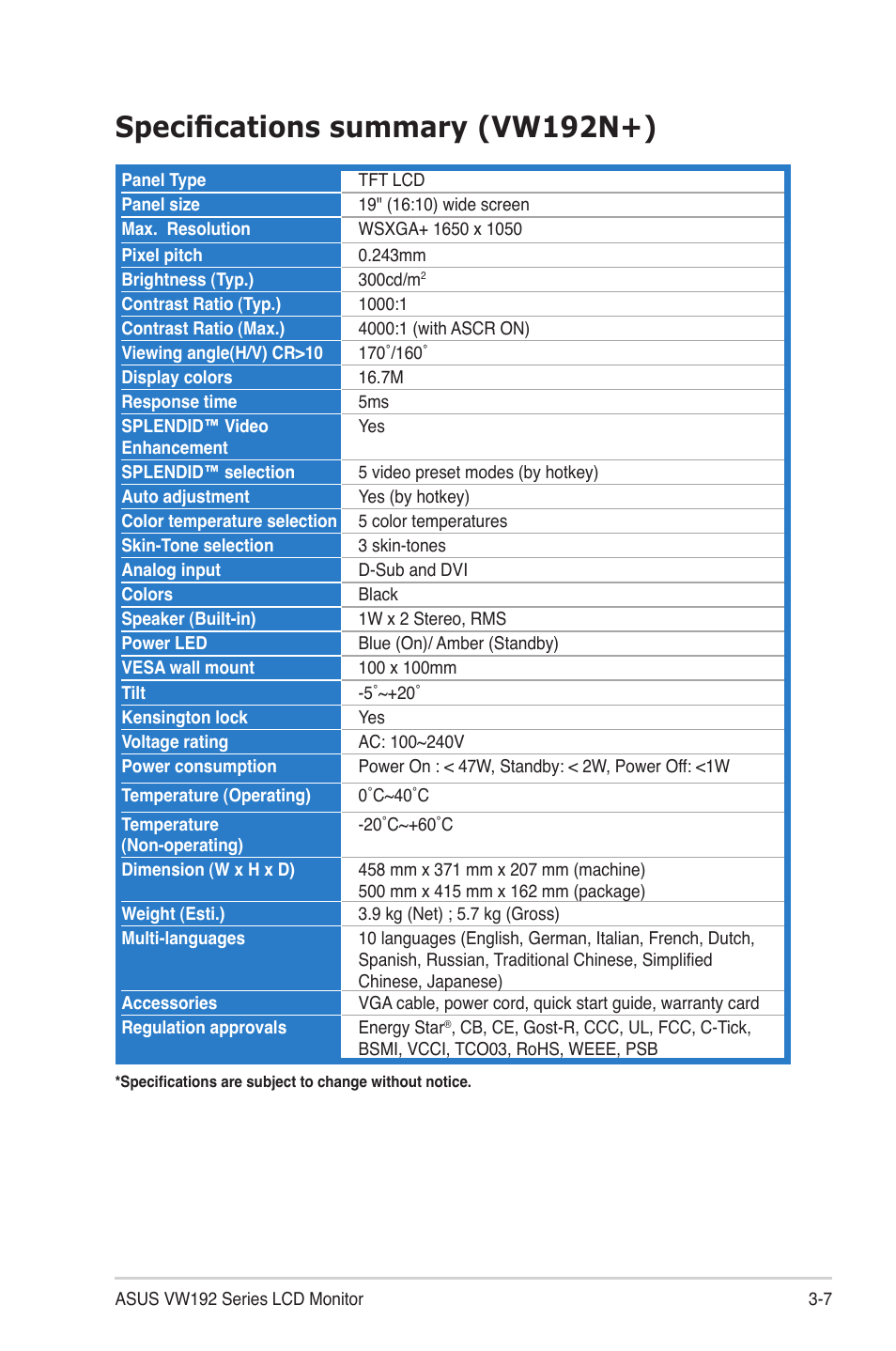 Specifications summary (vw192n+) | Asus VW192DR User Manual | Page 23 / 26