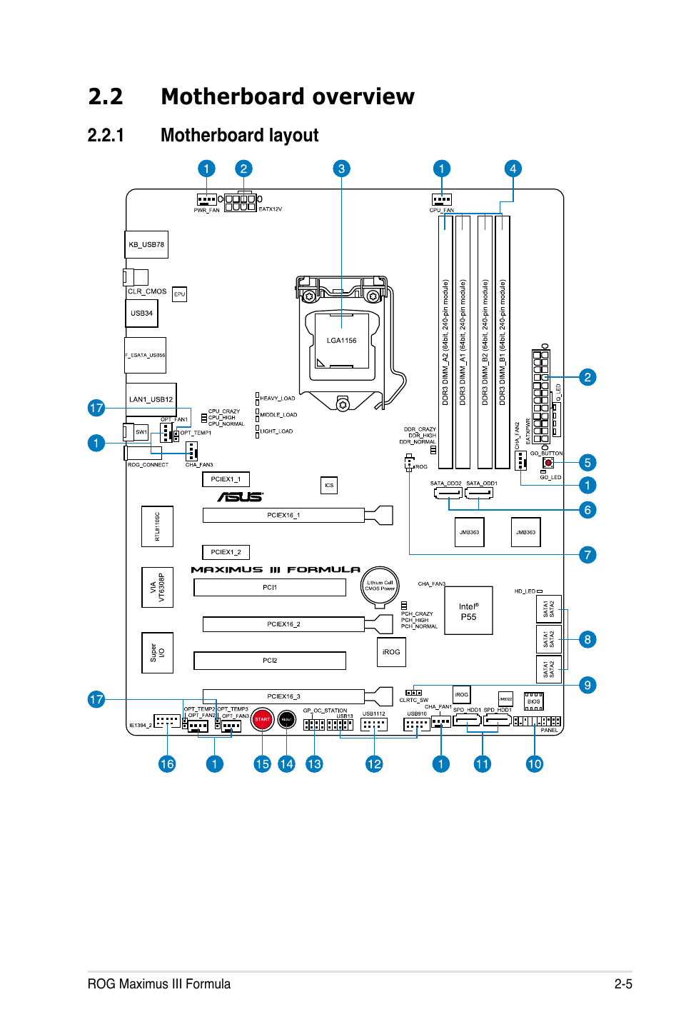 2 motherboard overview | Asus Maximus III Formula User Manual | Page 33 / 172