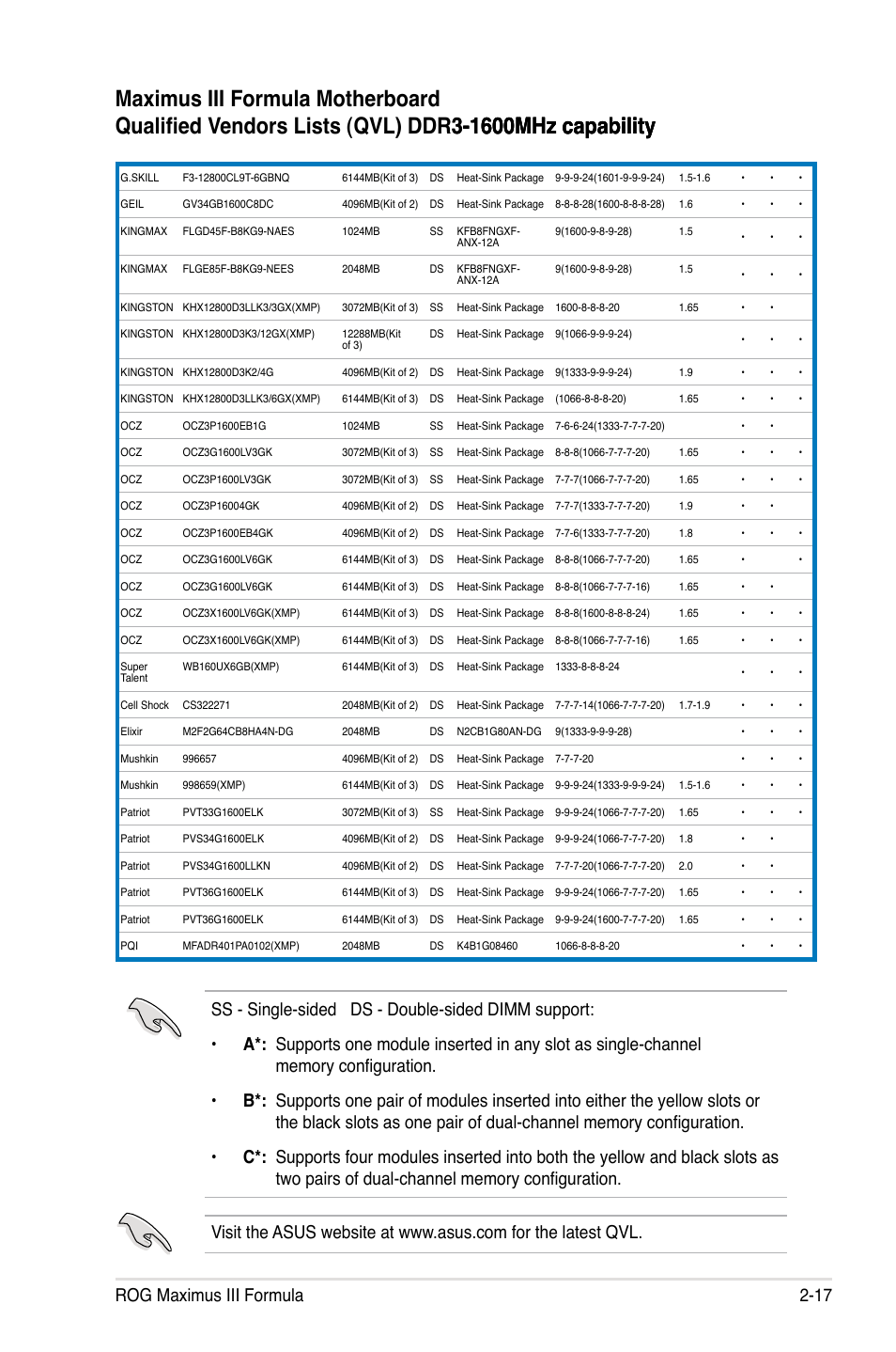 Asus Maximus III Formula User Manual | Page 45 / 172