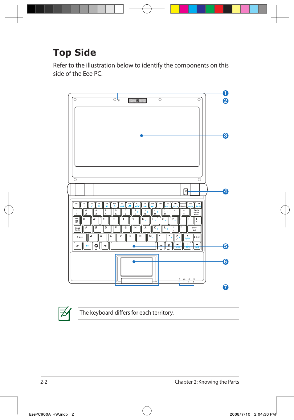 Top side | Asus Eee PC 900A/Linux User Manual | Page 14 / 66