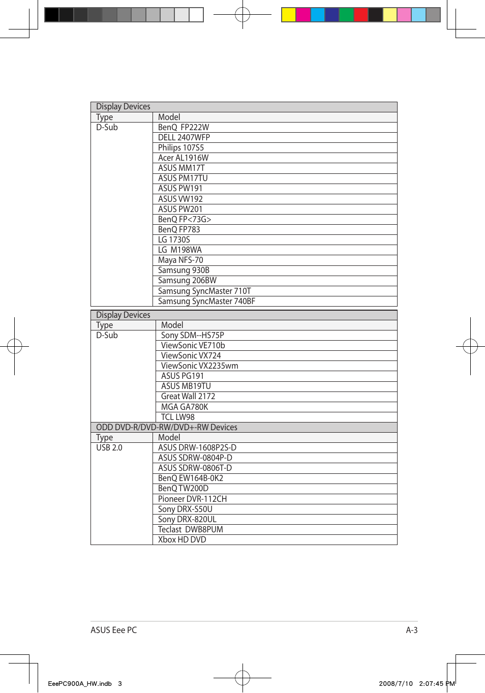 Asus Eee PC 900A/Linux User Manual | Page 39 / 66