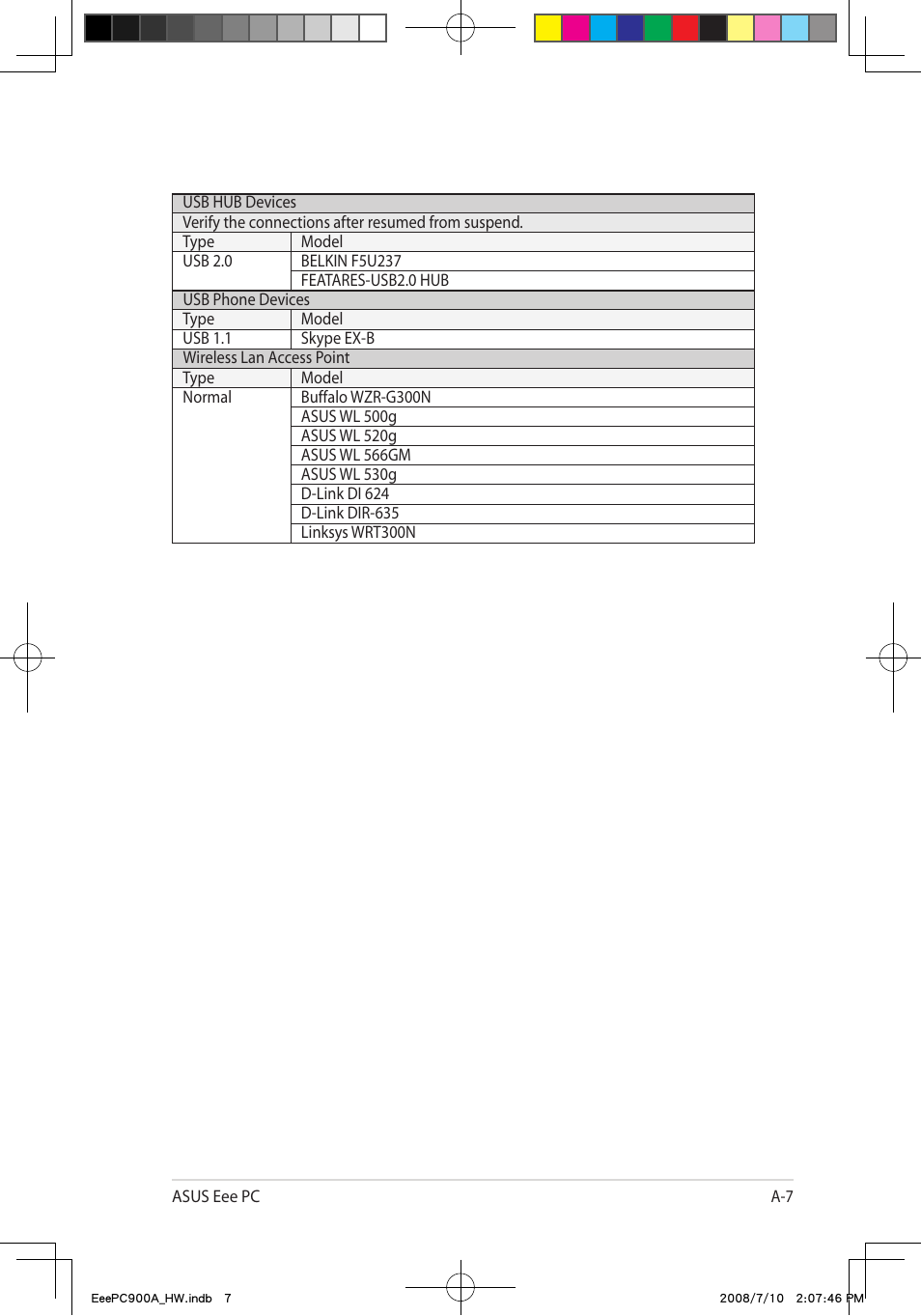 Asus Eee PC 900A/Linux User Manual | Page 43 / 66