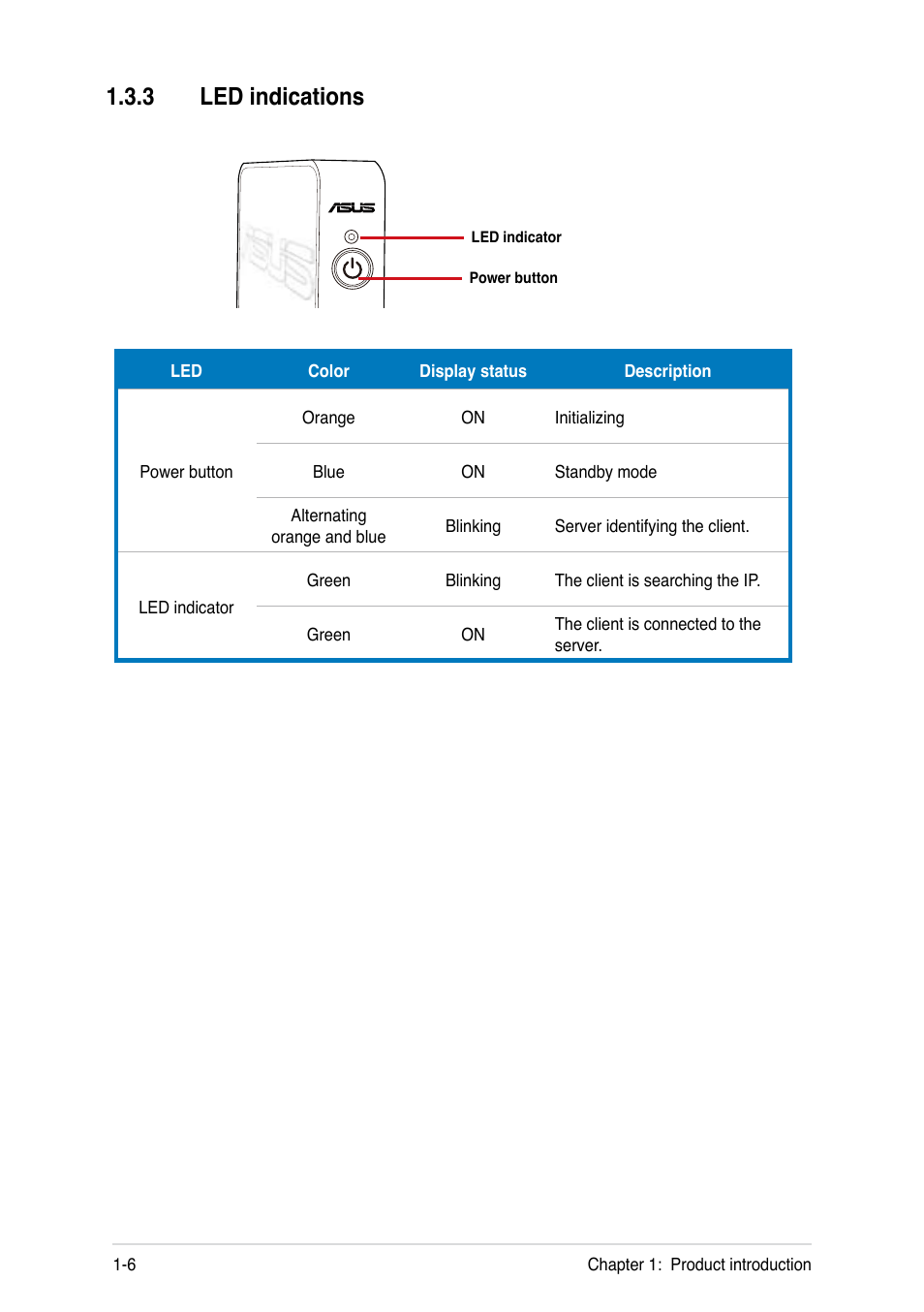 3 led indications, Led indications -6 | Asus Z5 User Manual | Page 16 / 50