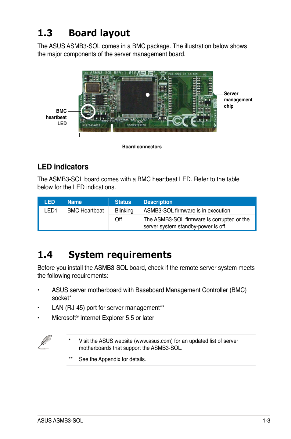 3 board layout, 4 system requirements, Led indicators | Asus ASMB3 User Manual | Page 13 / 68