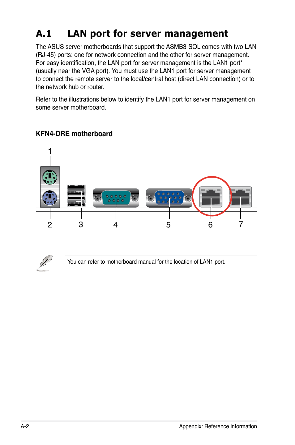 A.1 lan port for server management | Asus ASMB3 User Manual | Page 64 / 68