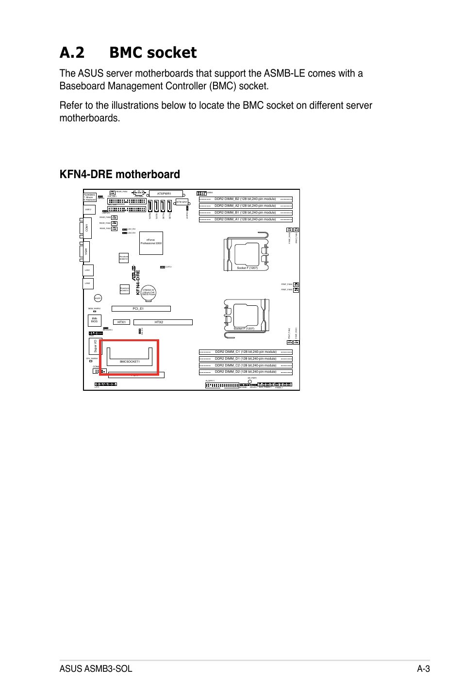 A.2 bmc socket, Kfn4-dre motherboard, Asus asmb3-sol a-3 | Asus ASMB3 User Manual | Page 65 / 68