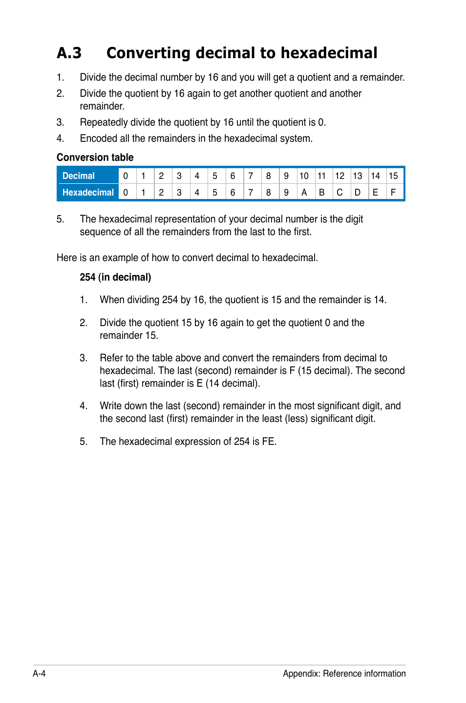 A.3 converting decimal to hexadecimal | Asus ASMB3 User Manual | Page 66 / 68