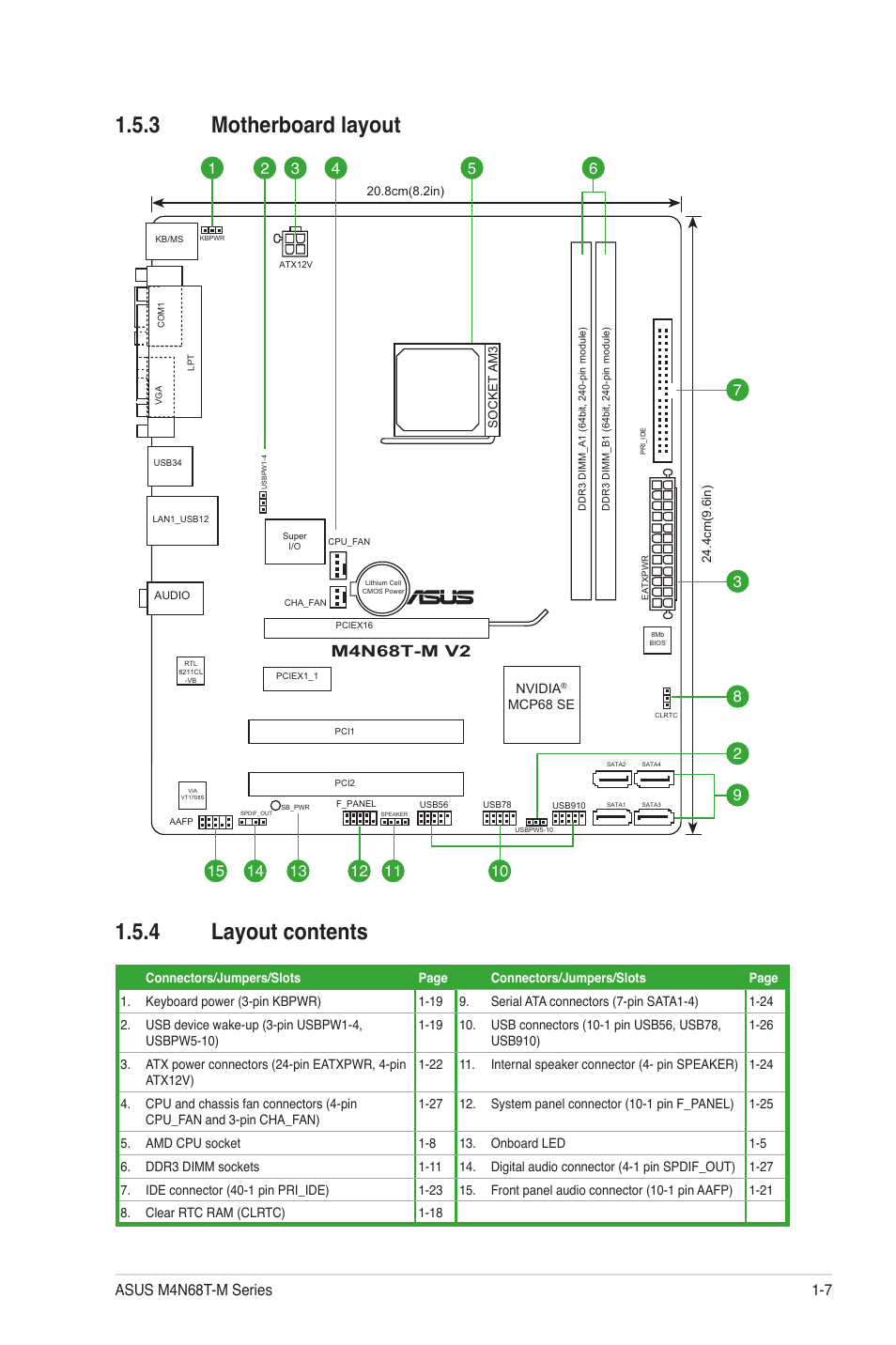 3 motherboard layout 1.5.4 layout contents, M4n68t-m v2 | Asus M4N68T-M V2 User Manual | Page 17 / 66