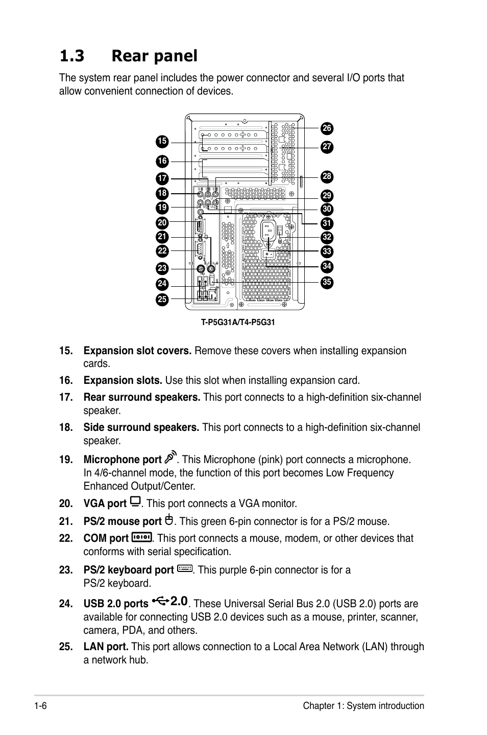 3 rear panel, 6 chapter 1: system introduction | Asus T4-P5G31A User Manual | Page 16 / 94