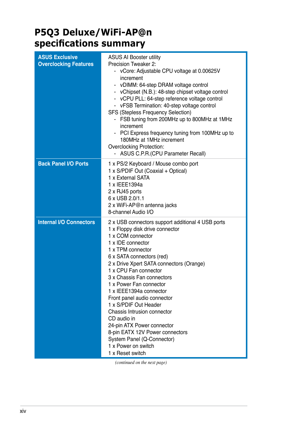 P5q3 deluxe/wifi-ap@n specifications summary | Asus P5Q3 Deluxe/WiFi-AP @n User Manual | Page 14 / 190