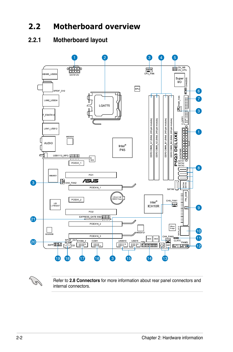 2 motherboard overview, 1 motherboard layout, Motherboard overview -2 2.2.1 | Motherboard layout -2 | Asus P5Q3 Deluxe/WiFi-AP @n User Manual | Page 30 / 190