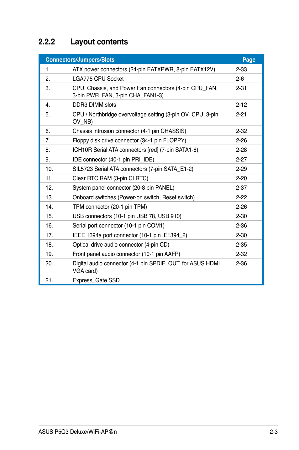 2 layout contents, Layout contents -3 | Asus P5Q3 Deluxe/WiFi-AP @n User Manual | Page 31 / 190