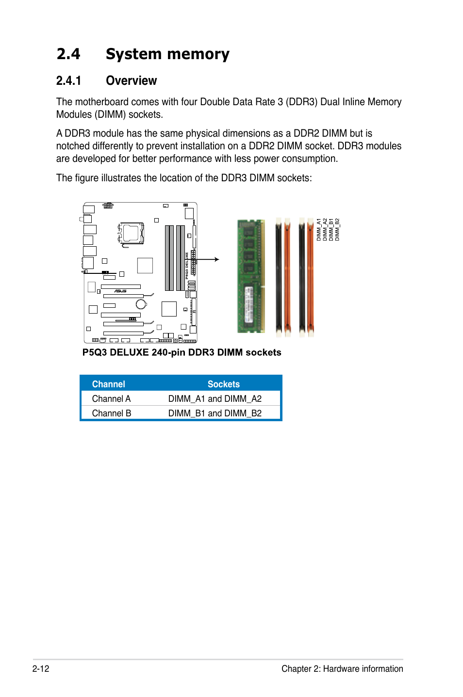 4 system memory, 1 overview, System memory -12 2.4.1 | Overview -12 | Asus P5Q3 Deluxe/WiFi-AP @n User Manual | Page 40 / 190